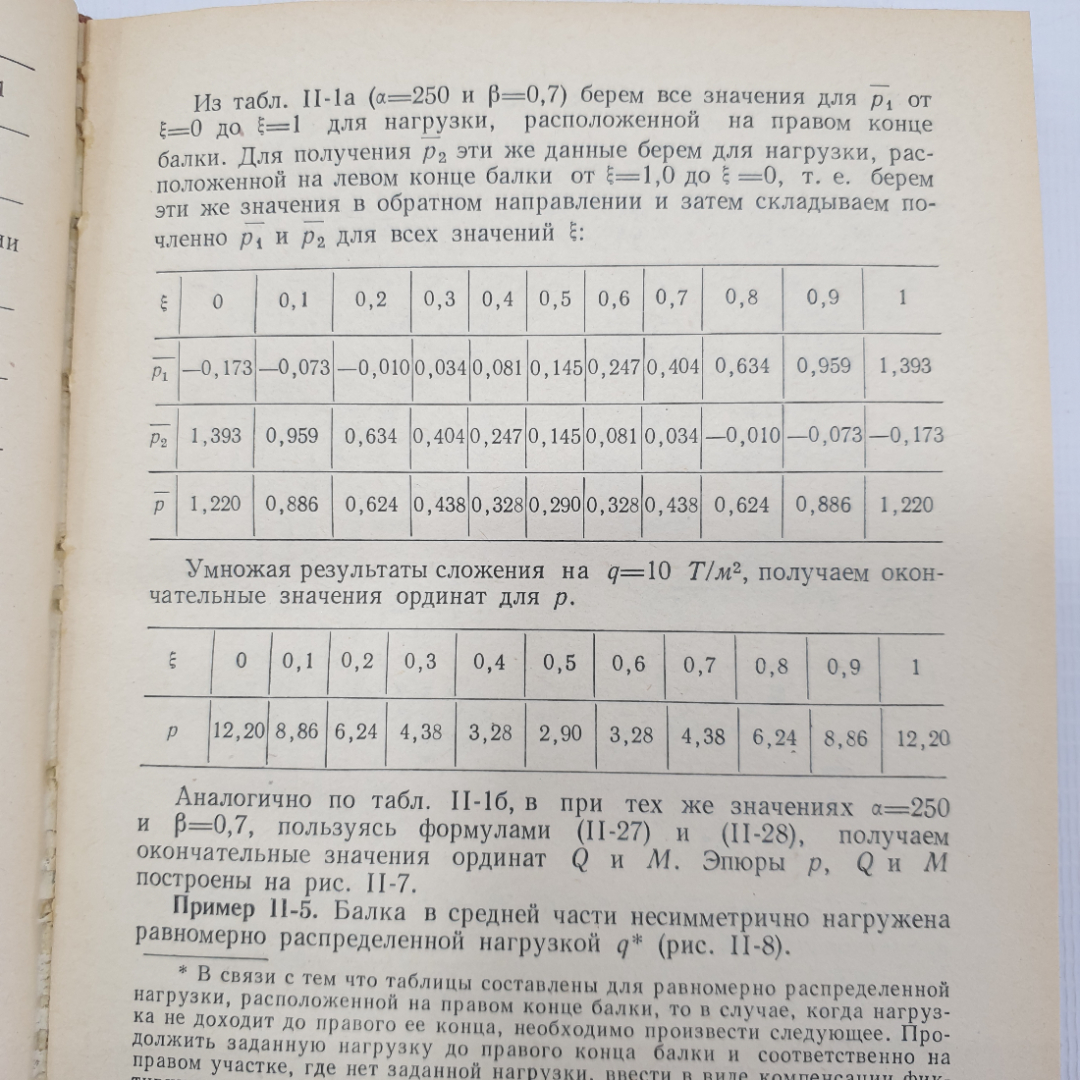 И.А. Симвулиди "Расчет инженерных конструкций на упругом основании", Высшая школа, Москва, 1968г.. Картинка 3