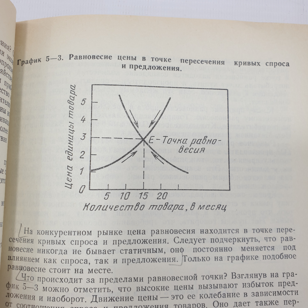 В.Д. Камаев, Б.И. Домненко "Основы рыночной экономики. Книга первая", Москва, 1991г.. Картинка 7