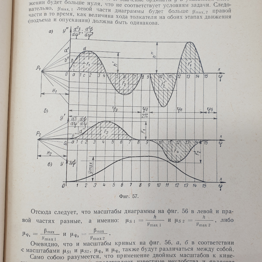 А.С. Кореняко, Л.И. Кременштейн "Курсовое проектирование по теории механизмов и машин", 1964г.. Картинка 6