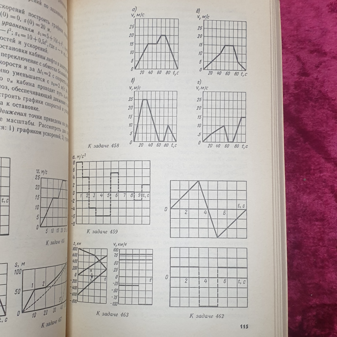 А.М. Файн "Сборник задач по теоретической механике", Высшая школа, Москва, 1987г.. Картинка 7