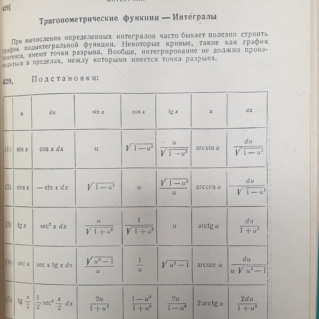 Г.Б. Двайт "Таблицы интегралов и другие математические формулы", издательство Наука, Москва, 1978г.. Картинка 6