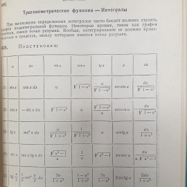 Г.Б. Двайт "Таблицы интегралов и другие математические формулы", издательство Наука, Москва, 1978г.. Картинка 6