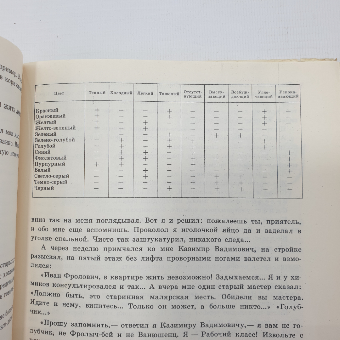 А. Маркуша "Все цвета радуги", Минск, издательство Народная Асвета, 1987г.. Картинка 9