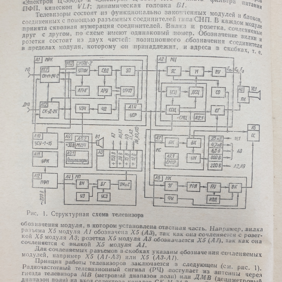 Л.В. Омельченко, И.А. Курза и др. "Устройство и ремонт цветных телевизоров", Техника, Киев, 1987г.. Картинка 6