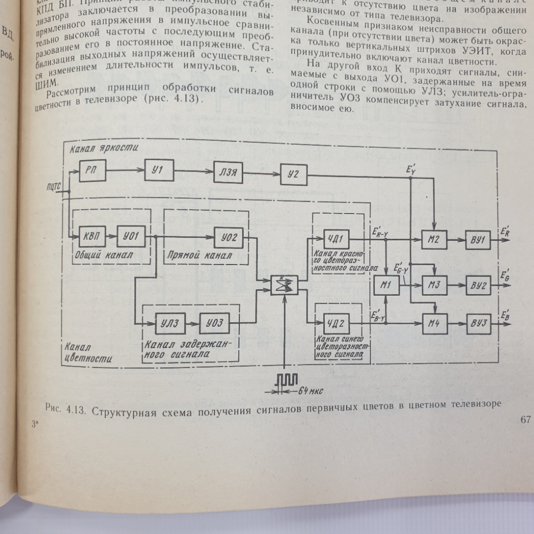 Ю.М. Гедзберг "Ремонт цветных переносных телевизоров", Москва, Радио и связь, 1991г.. Картинка 3