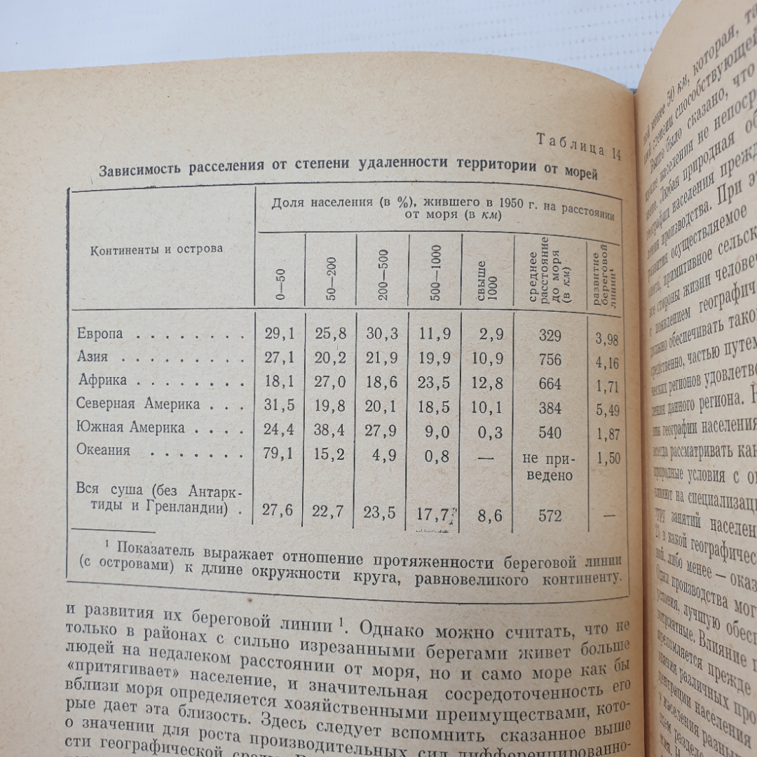 В.В. Покшишевский "География населения зарубежных стран", издательство Просвещение, Москва, 1971г.. Картинка 6