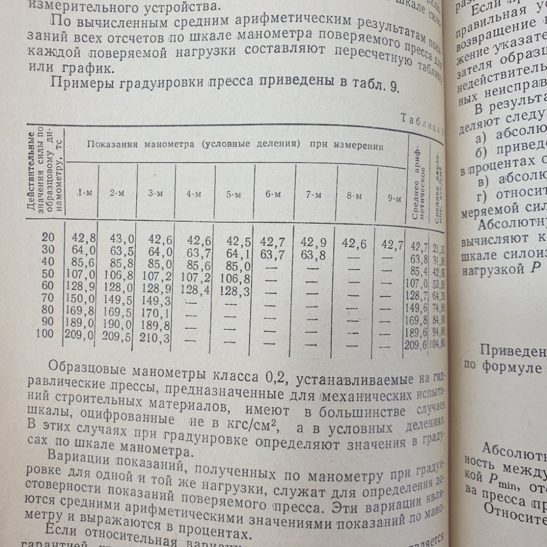В.И. Кирносов "Измерение механических характеристик материалов", издательство стандартов, 1976г.. Картинка 6