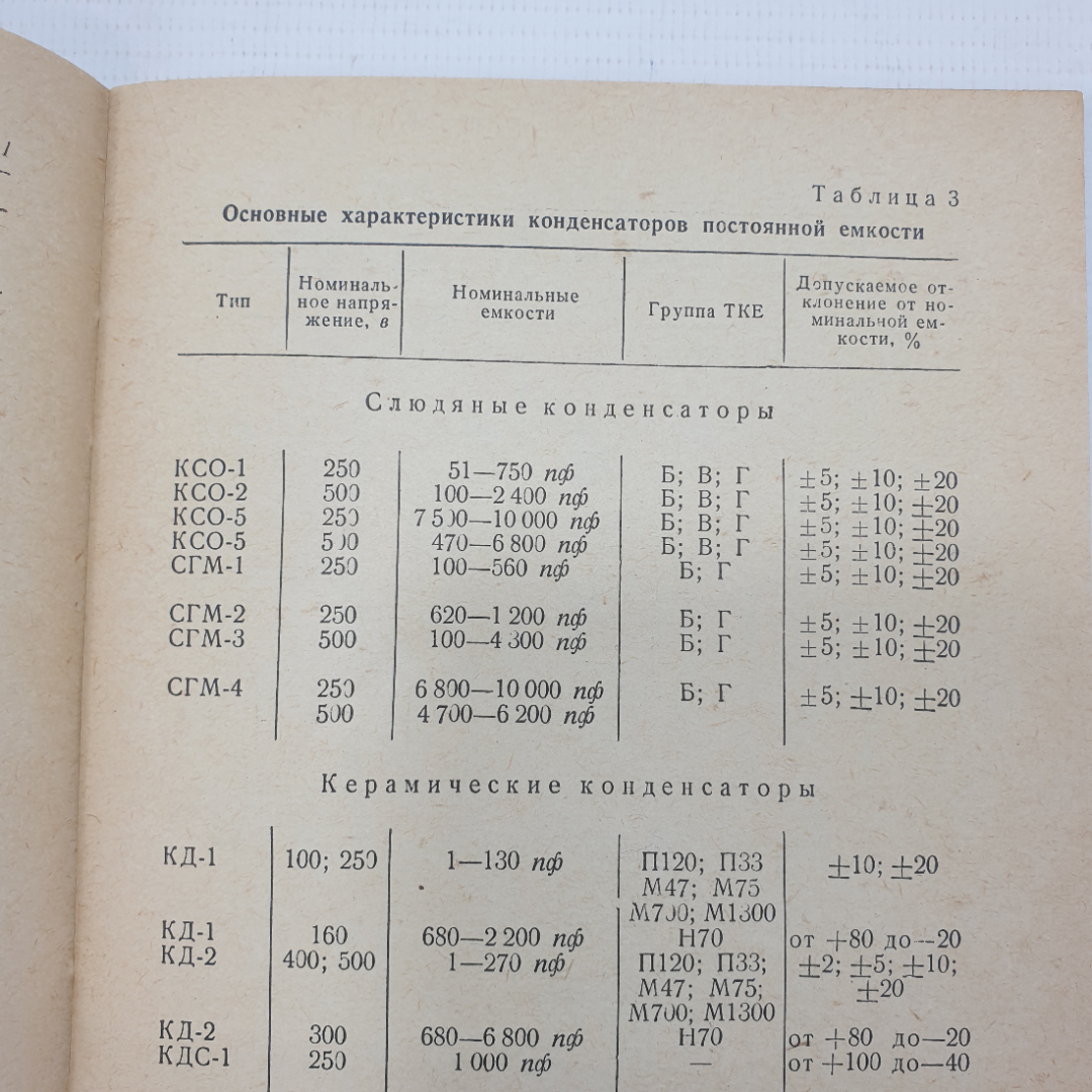 И.В. Михайлов, А.И. Пропошин "Конденсаторы", издательство Энергия, Москва, 1965г.. Картинка 3