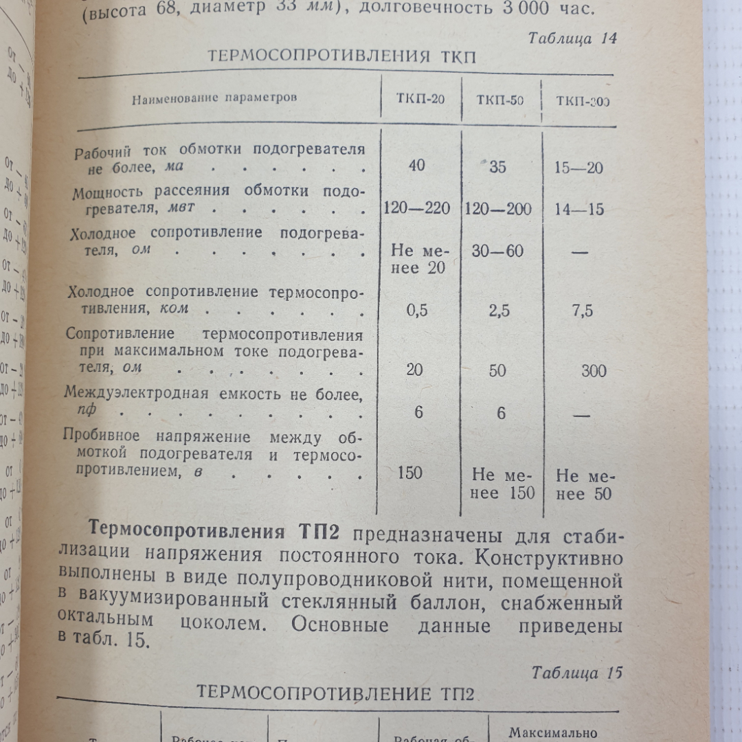 В. Ломанович "Справочник по радиодеталям", ДОСААФ, Москва, 1966г.. Картинка 7