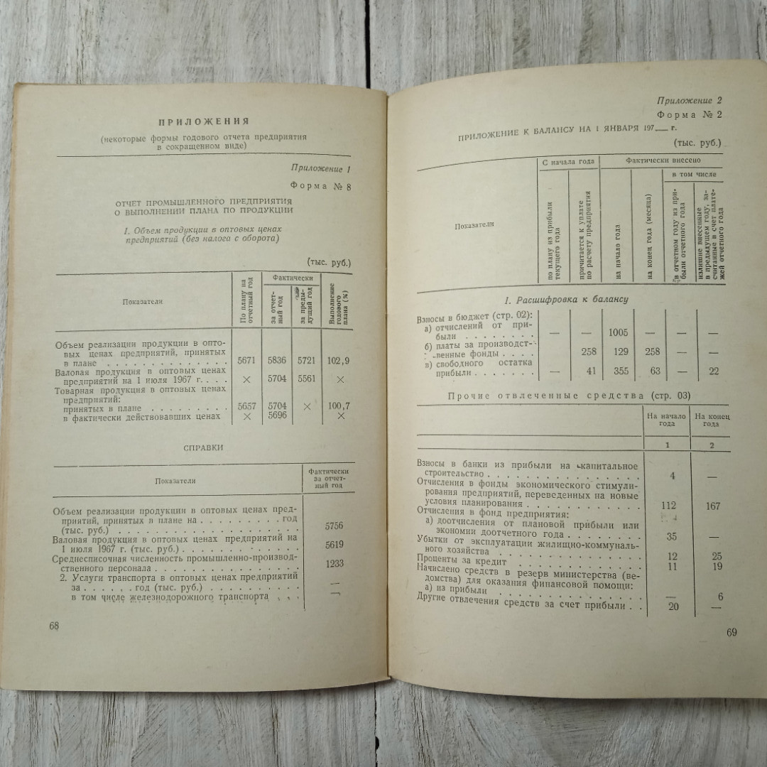Анализ хозяйственной деятельности предприятия, Ц.Р.Остринская, из-во Финансы, Москва, 1971. Картинка 3
