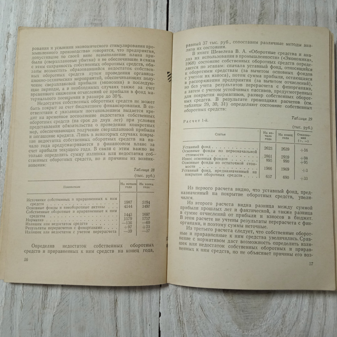 Анализ хозяйственной деятельности предприятия, Ц.Р.Остринская, из-во Финансы, Москва, 1971. Картинка 4