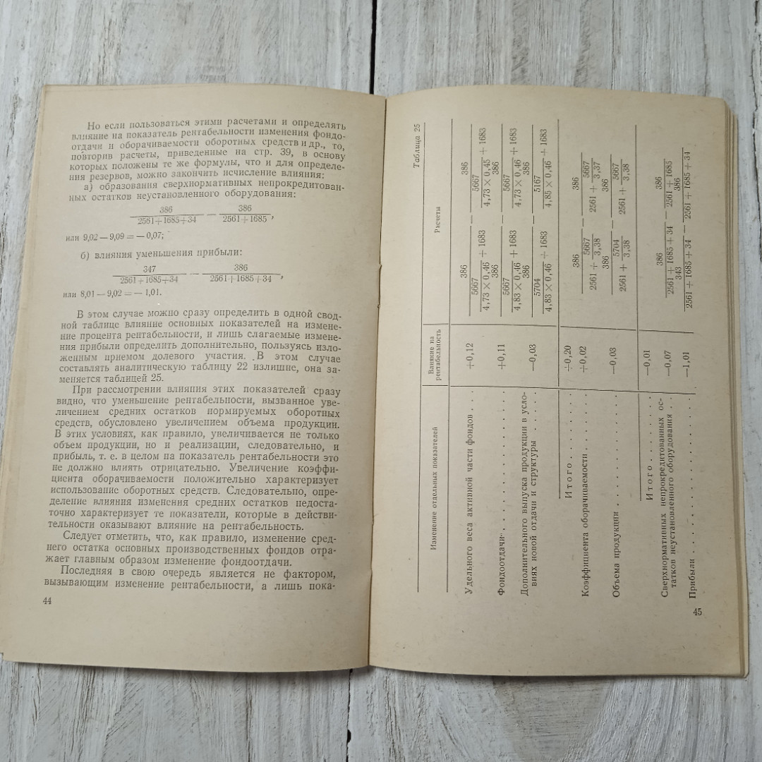 Анализ хозяйственной деятельности предприятия, Ц.Р.Остринская, из-во Финансы, Москва, 1971. Картинка 5