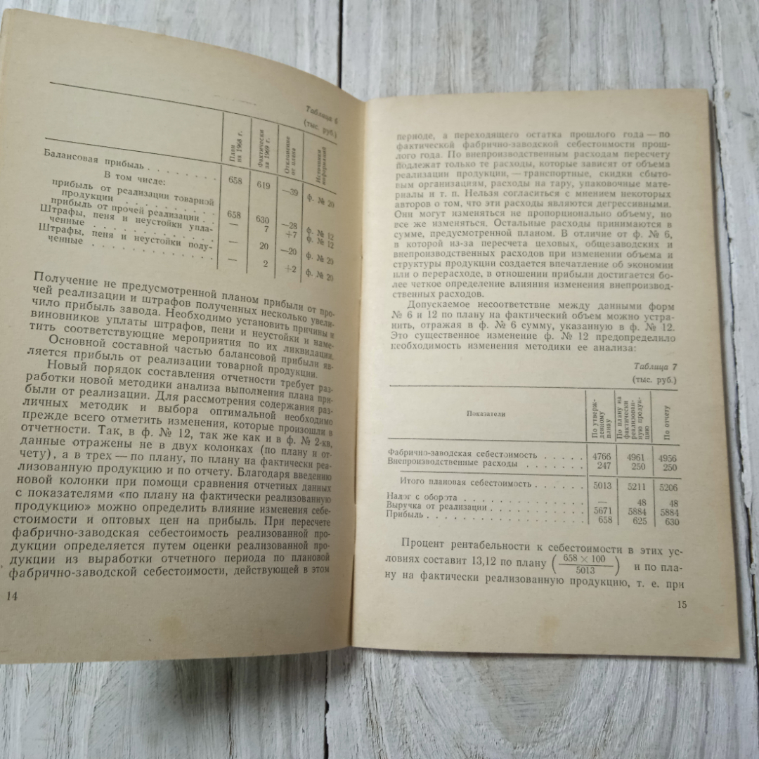 Анализ хозяйственной деятельности предприятия, Ц.Р.Остринская, из-во Финансы, Москва, 1971. Картинка 8