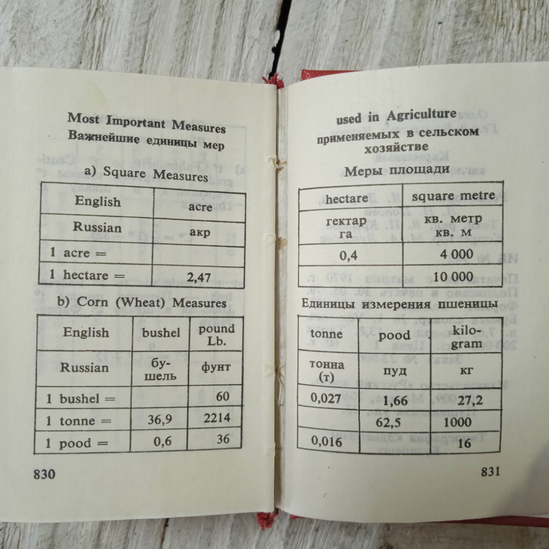 Англо-русский словарь, карман., сост.О.П.Бенюх, Г.В.Чернов, из-во Русский язык, Москва, 1980. Картинка 7