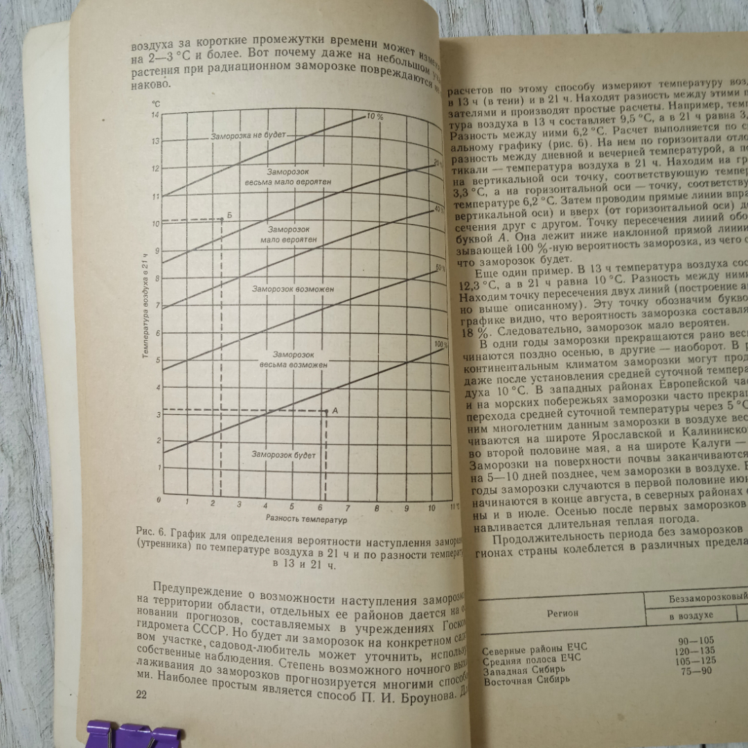 Погода, огород и сад любителя, А.И.Коровин, О.Н.Коровина, из-во Гидрометеоиздат, Ленинград, 1989. Картинка 3