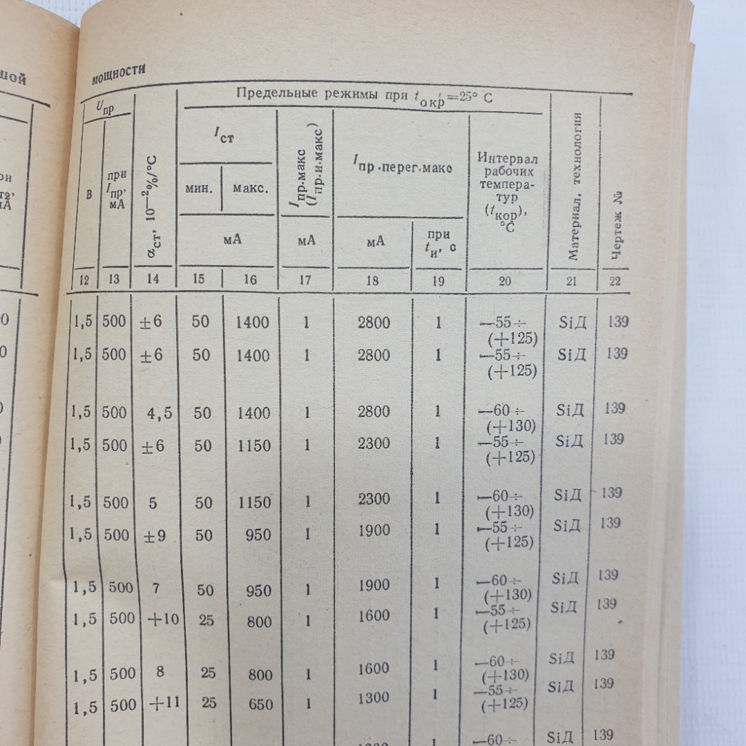 Массовая радиобиблиотека, выпуск 886 "Диоды и тиристоры", Энергия, Москва, 1975г.. Картинка 5