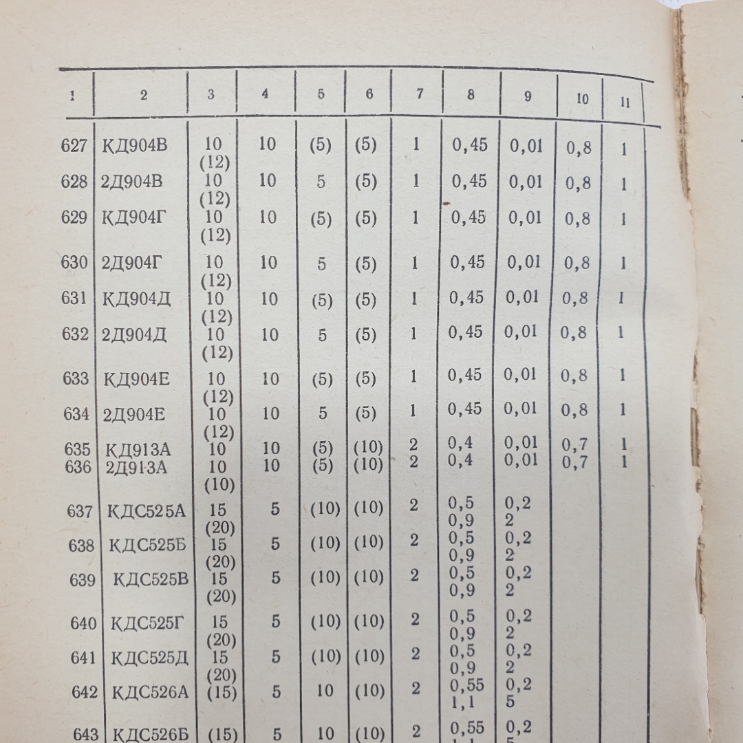 Массовая радиобиблиотека, выпуск 886 "Диоды и тиристоры", Энергия, Москва, 1975г.. Картинка 6