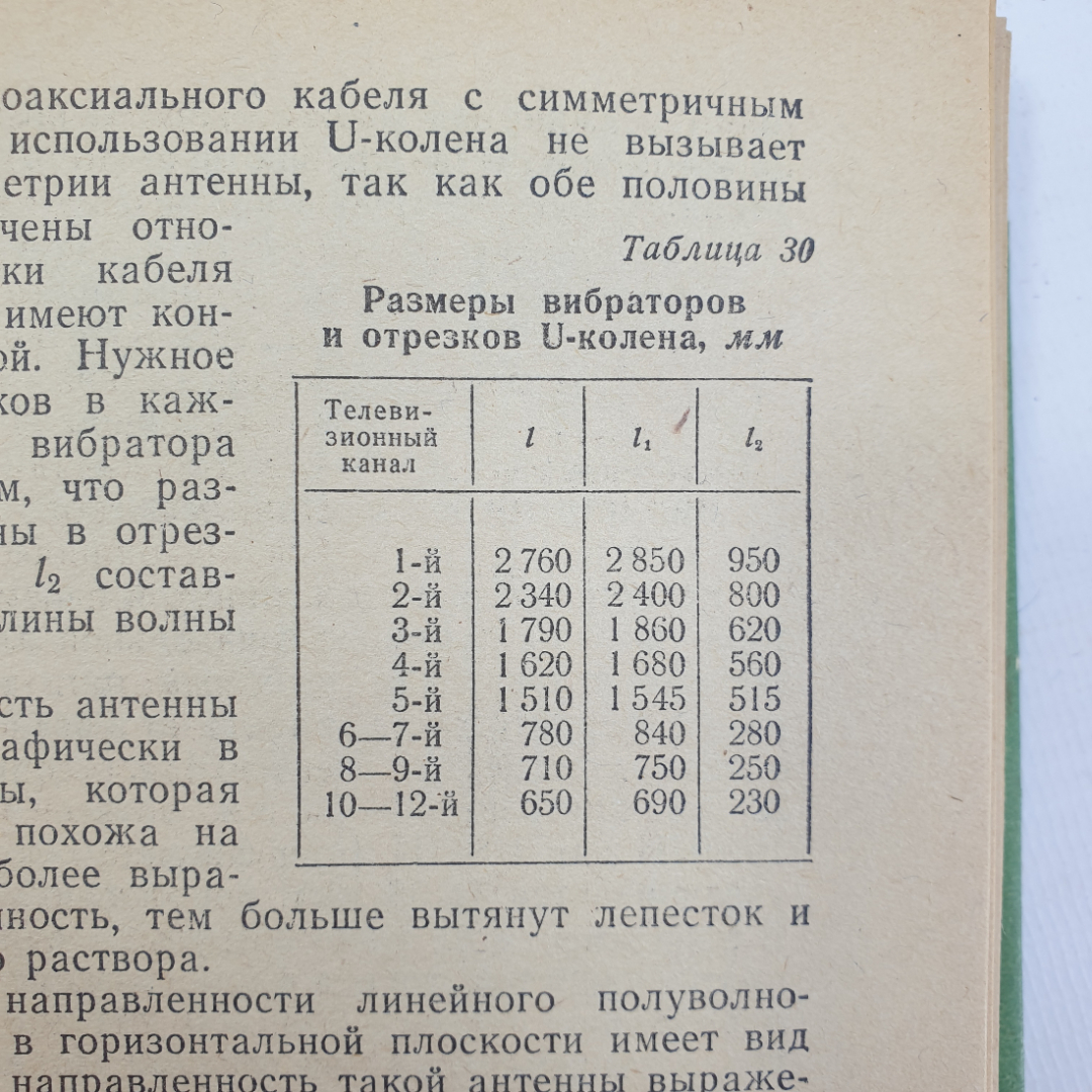 Н.В. Громов, Т.Д. Залесов, Б.К. Карро-Эст "Телевизоры, радиоприемники, магнитофоны, проигрыватели". Картинка 10