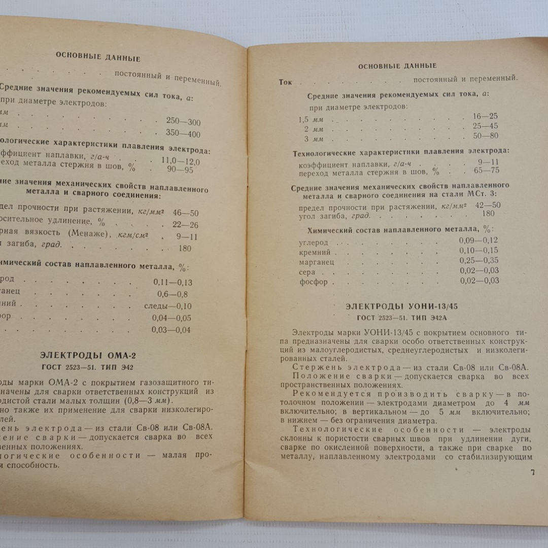 Электроды для дуговой сварки и наплавки металлов (Марочник) "Москва" 1963г.. Картинка 4