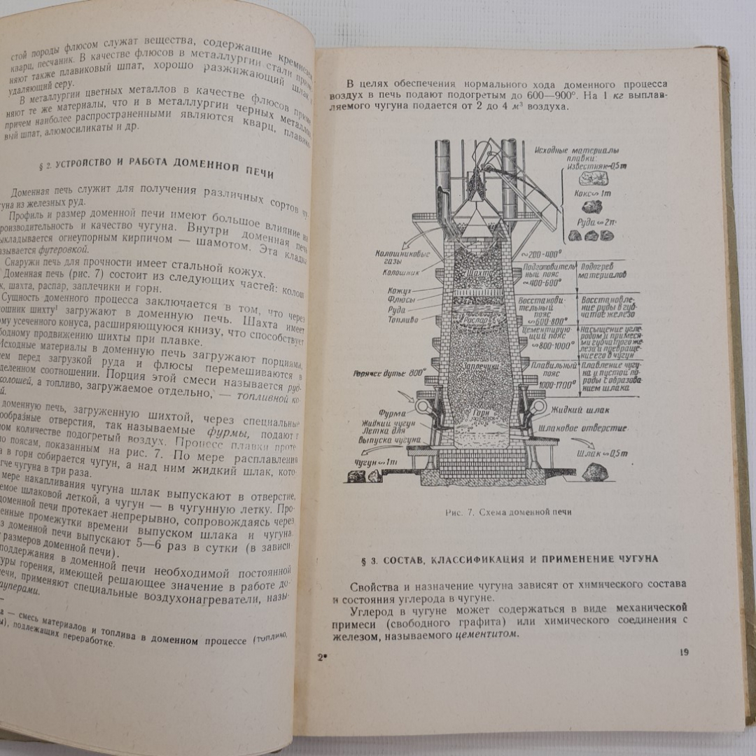 Слесарное дело Н.И.Макиенко "Профтехиздат" 1960г.. Картинка 3