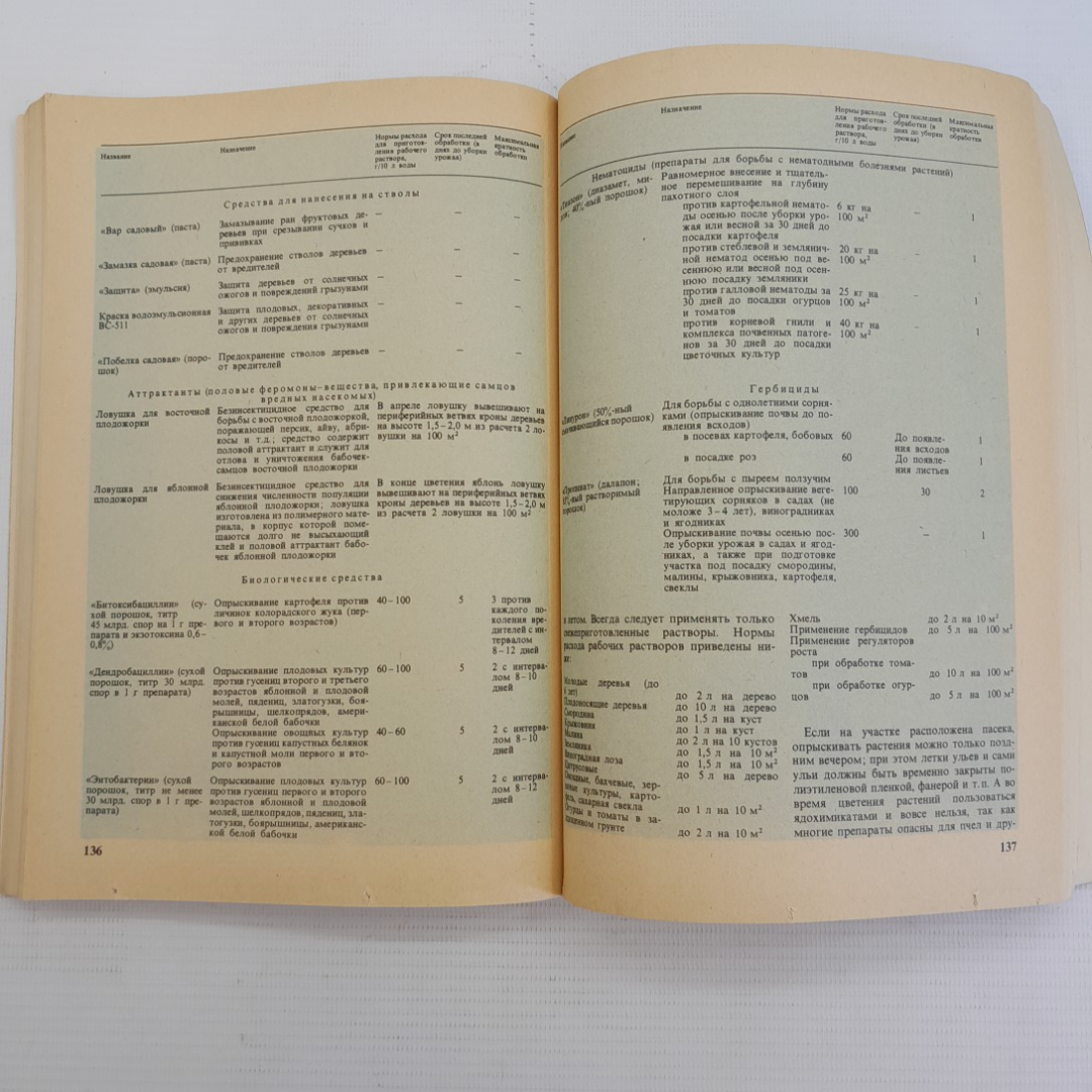 Химия для вас А.М.Юдин, В.Н.Сучков, Ю.А.Коростелин "Химия" 1984г.. Картинка 4