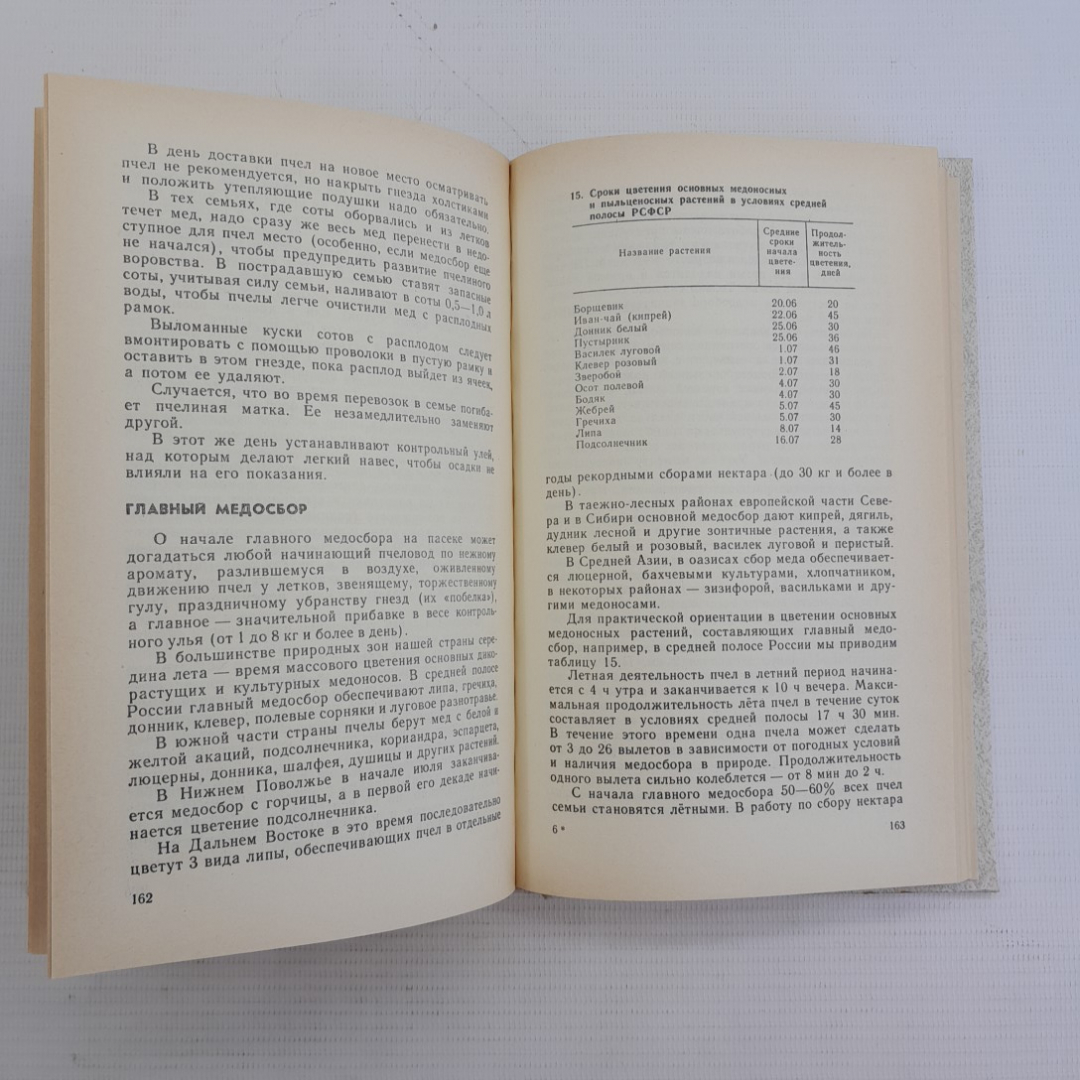 Приусадебная пасека. П.И.Тименский. "Агропромиздат", 1988г.. Картинка 4