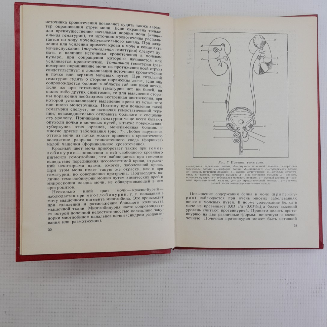 Учебное пособие по урологии с уходом за больным А.Л.Шабад "Медицина" 1983г.. Картинка 3