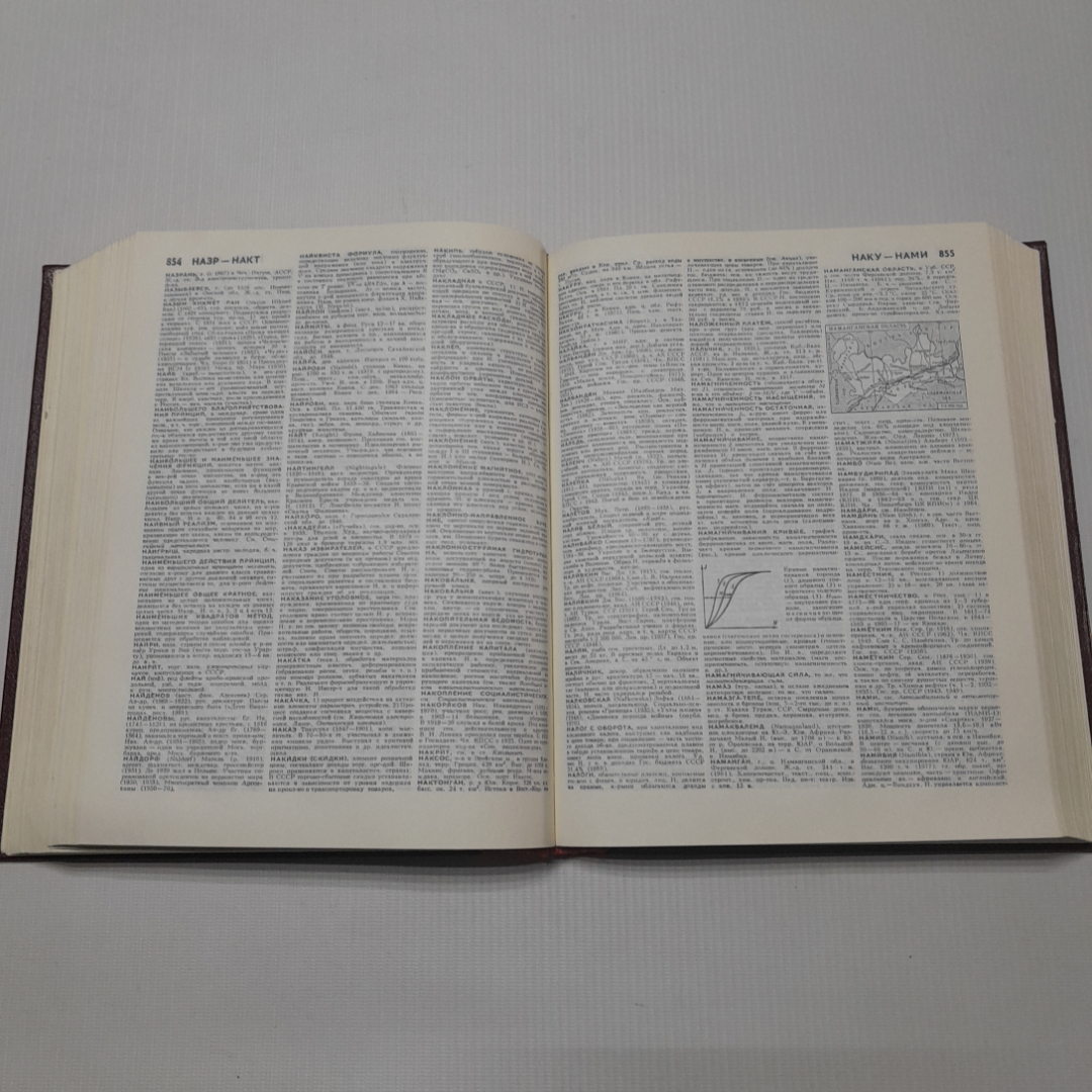 А.М. Прохоров, Советский энциклопедический словарь, 1983 г.. Картинка 7