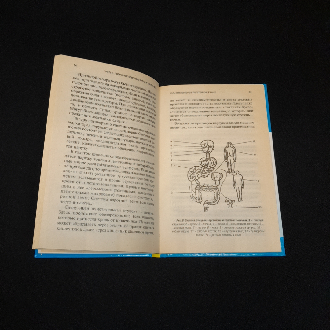 Эффективное лечение и профилактика заболеваний ЖКТ. Г.П. Малахов. Изд. Астрель, 2008г. Картинка 4