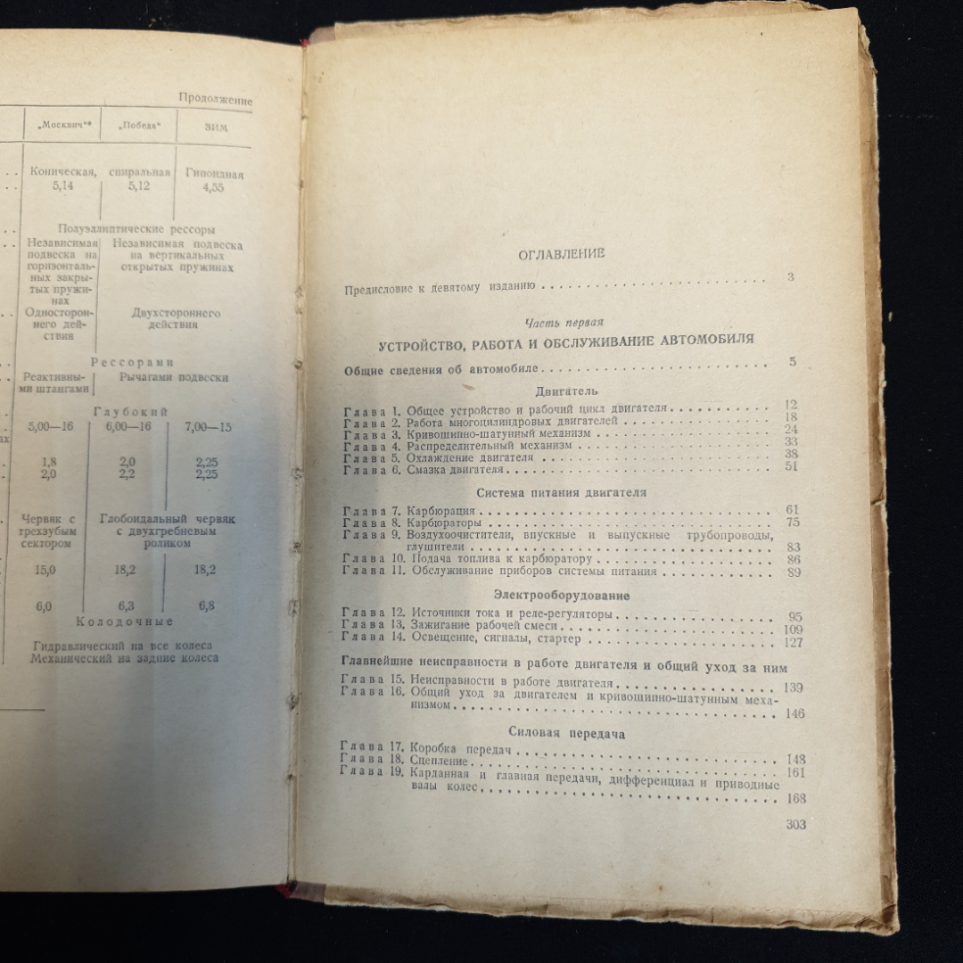 А.В. Карягин, Г.М. Соловьев, Учебник автолюбителя, 1956 г.. Картинка 6