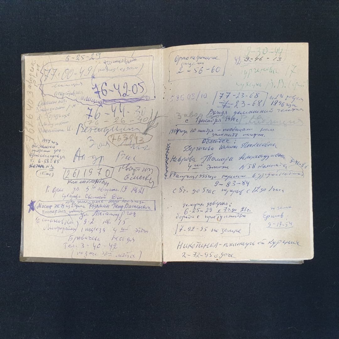 Абоненты Орловской городской телефонной сети. Служебные телефоны. 1992 г.. Картинка 4