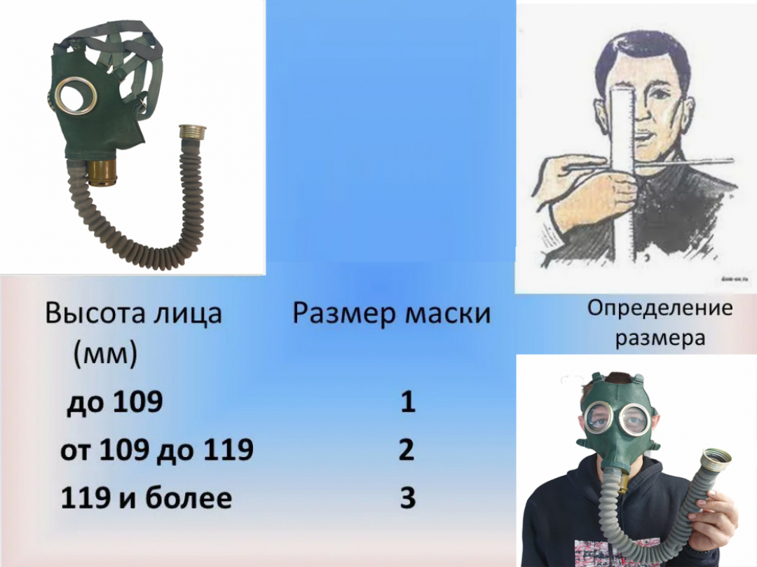 Противогаз ГП - 4У со шлангом. Размер 3. "Слоник" с хоботом. СССР 1949 - 1974 года.. Картинка 5