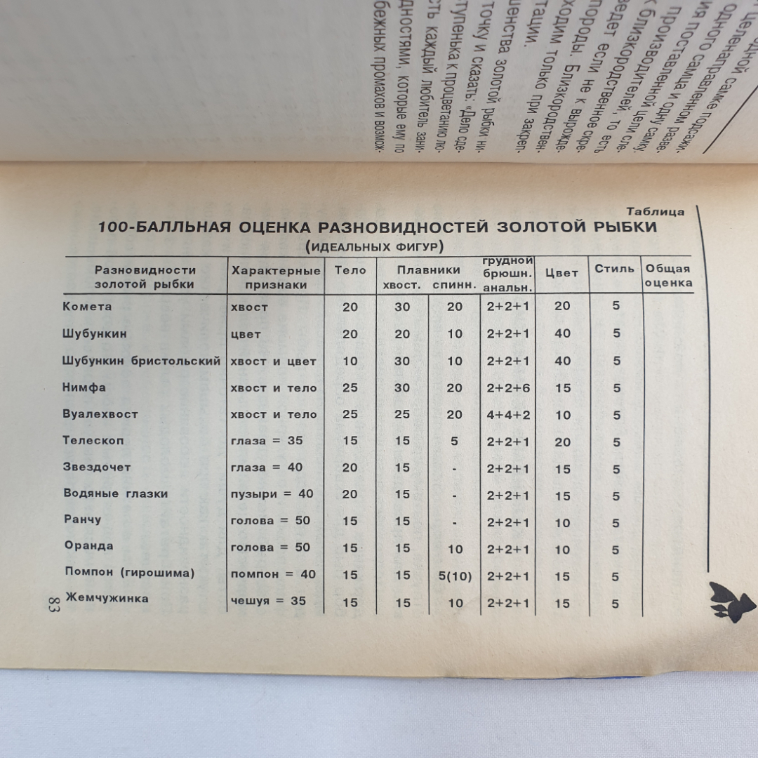 А. Ножнов "Золотая рыбка и ее разновидности", Москва, 2000г.. Картинка 11