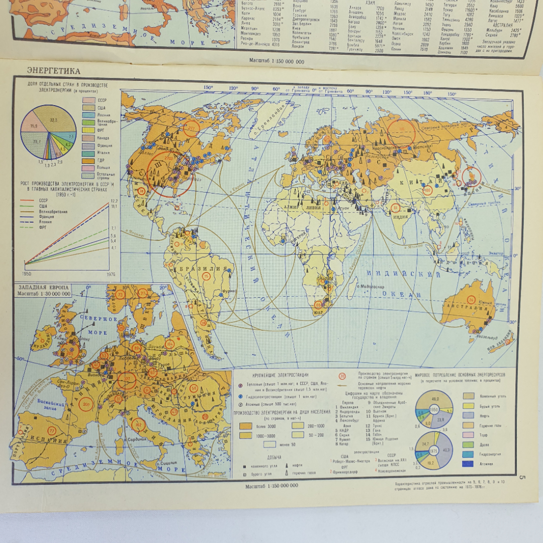 Географический атлас СССР для 9-го класса, ГУГиК при совете министров СССР, Москва, 1979г.. Картинка 6