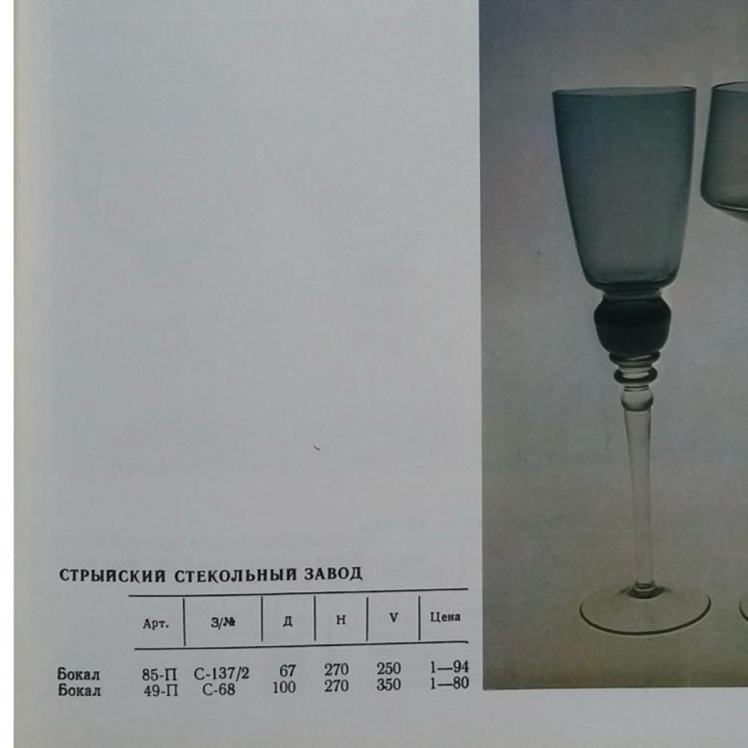 Бокалы из цветного стекла, Стрыйский СЗ ав.Г.Паломар, 250мл. Цена за 6шт. Картинка 5